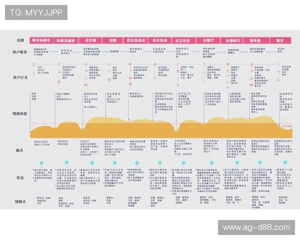亚博体育旗舰网站：最新功能介绍与用户体验提升方案全景解析