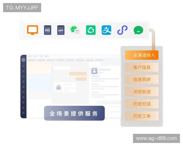 开云KY官网网页版联系方式:客服支持与技术帮助渠道全面梳理 开云KY官网网页版联系方式:客服支持与技术帮助渠道全面梳理