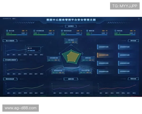 深入了解尊龙d88会员登录带来的安全保障与用户体验优化