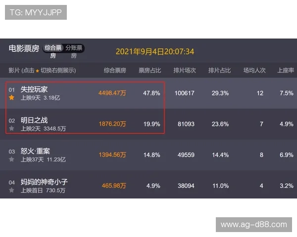 尊龙凯时滚球盘比赛数据分析帮助玩家精准预测赢面提升投注成功率