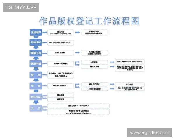 尊龙时凯人生官网入口登录流程详解，助力新手玩家快速掌握登录操作技巧