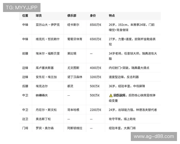 2026年瑞典VS突尼斯世界杯比赛中的战术布局与球员表现详细解析
